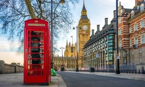 activités à faire à londres